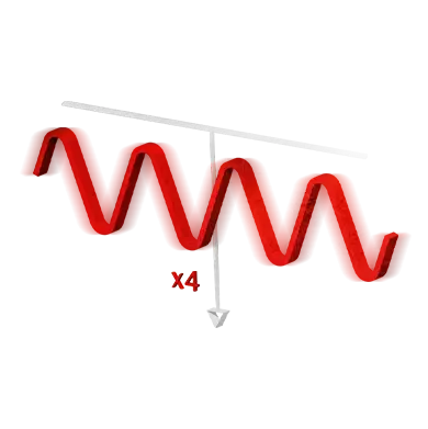 equinox 600 features