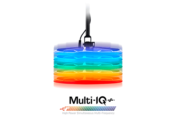 manticore multi iq technology minelab